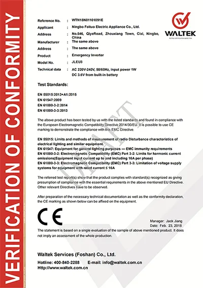 CE Certification