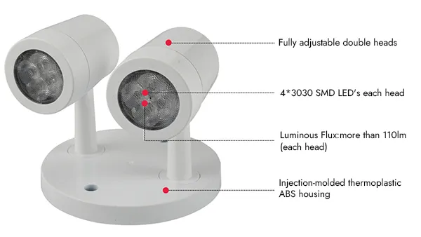 CNDRH Indoor LED Remote Lamp Head