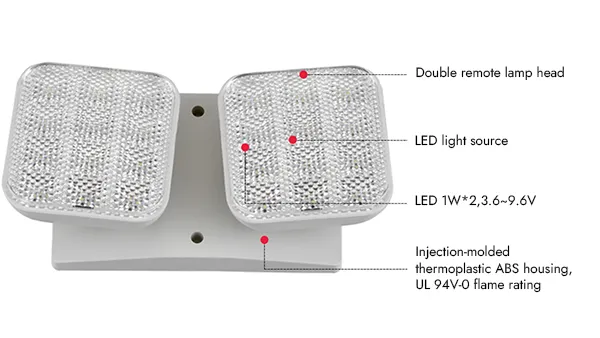 JLRH Indoor LED Remote Lamp Head
