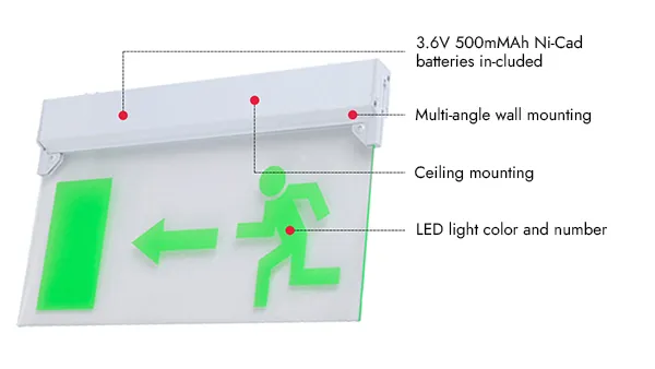 LE297 Edge-Lit LED Exit Sign with ABS/Acrylic Panel (5 Green LEDs)
